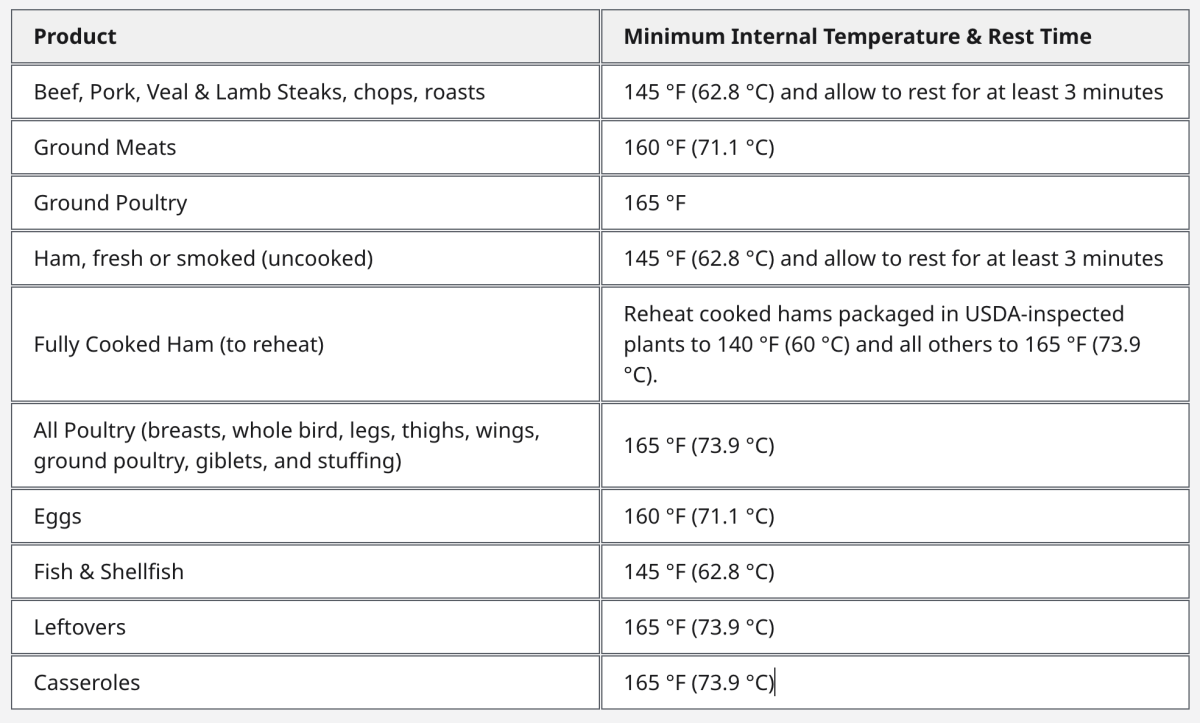 Air Fryer Health Risks What Home Cooks And Food Companies Can Do Better air-fryer-health-risks-what-home-cooks-and-food-companies-can-do-better